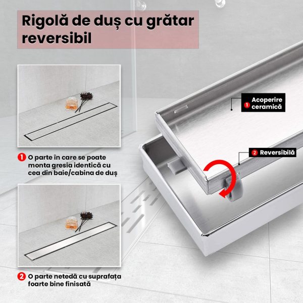 Canalina doccia con griglia Piatta, in acciaio inox , 40 cm - Iperinox